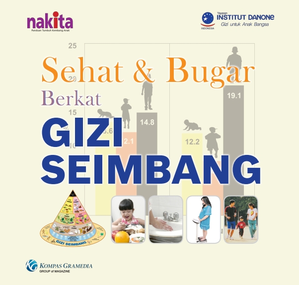 Book cover sehat berkat gizi seimbang