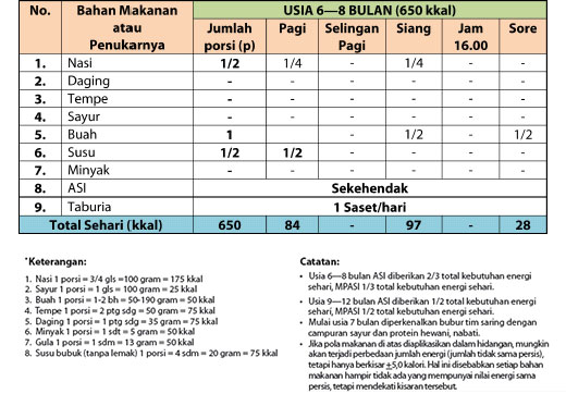 prinsip1 anak 1 4