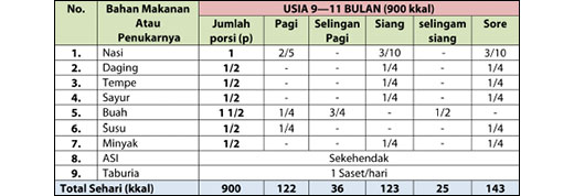 prinsip1 anak 1 5