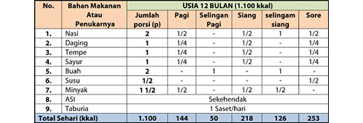 prinsip1 anak 1 6