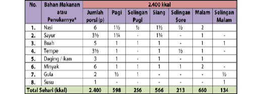 prinsip1 ibu menyusui 5